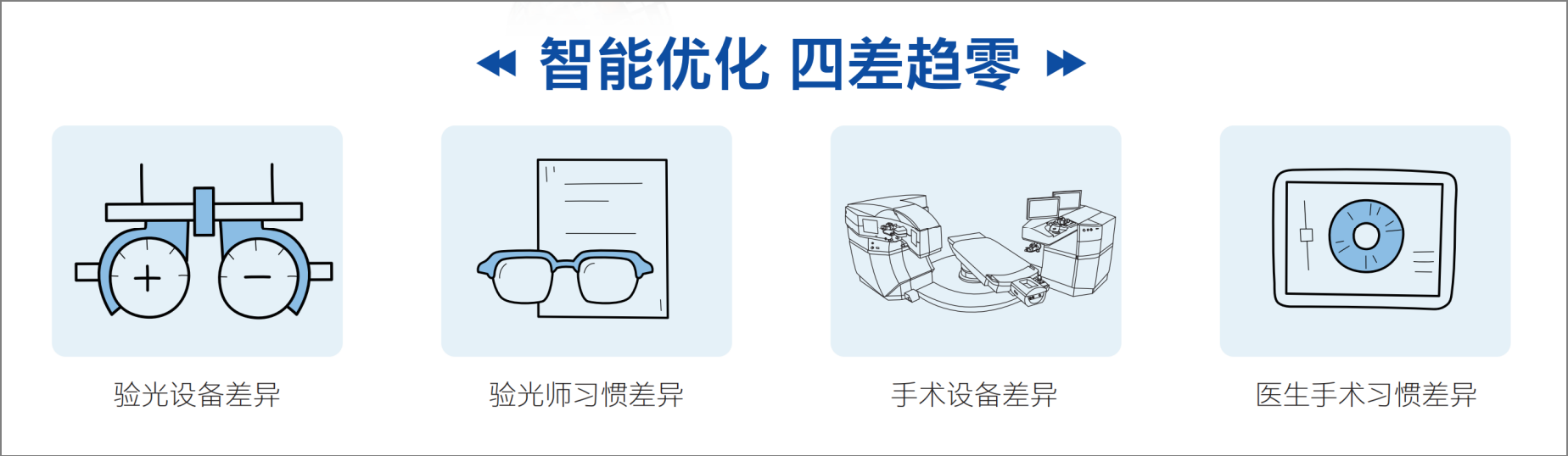 https://crm-ailibang.oss-cn-shenzhen.aliyuncs.com/crmnew/202605/28/6a18266d357f8.png