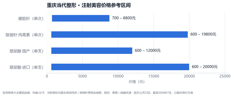 https://crm-ailibang.oss-cn-shenzhen.aliyuncs.com/crmnew/202608/17/6a82db6323f87.png
