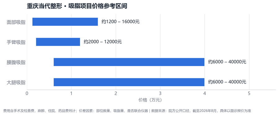 https://crm-ailibang.oss-cn-shenzhen.aliyuncs.com/crmnew/202608/19/6a855af3ca680.png