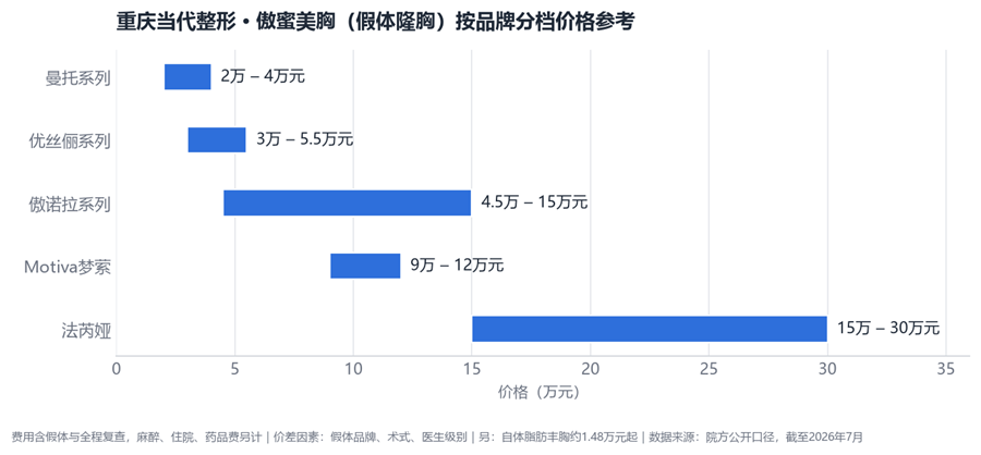 https://crm-ailibang.oss-cn-shenzhen.aliyuncs.com/crmnew/202609/24/6ab4d3edc5e39.png